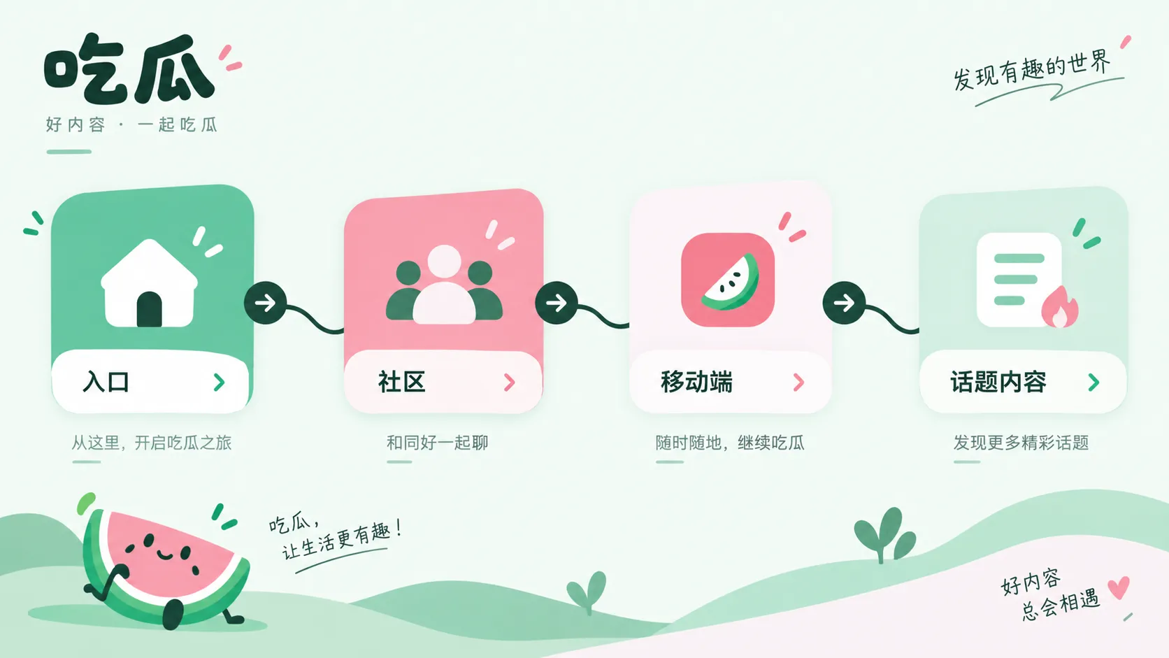 热点信息来源、时间线与核验步骤示意